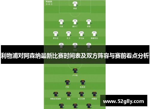 利物浦对阿森纳最新比赛时间表及双方阵容与赛前看点分析