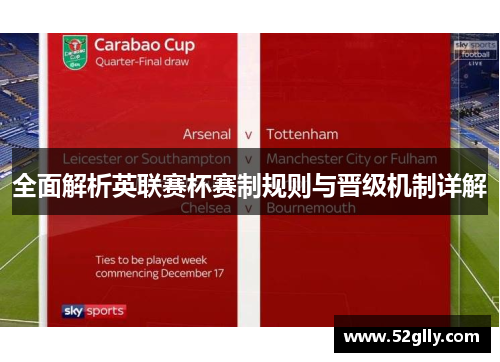 全面解析英联赛杯赛制规则与晋级机制详解