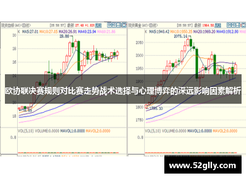 欧协联决赛规则对比赛走势战术选择与心理博弈的深远影响因素解析